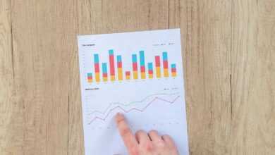 A hand points to colorful business charts and graphs on a paper sheet on a wooden desk.