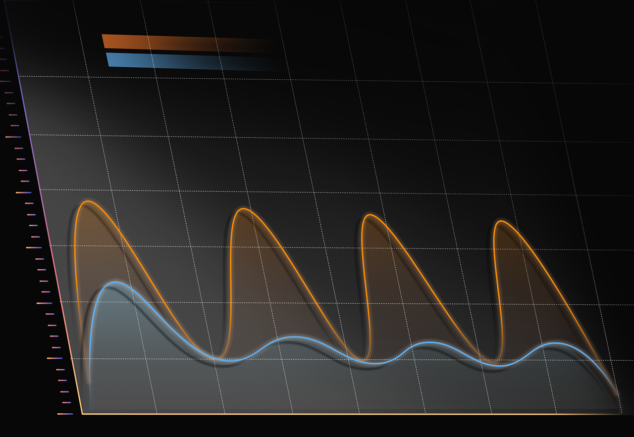 fluctuation, data, chart, contrast, analyze, sense of technology, fluctuation, fluctuation, fluctuation, fluctuation, fluctuation