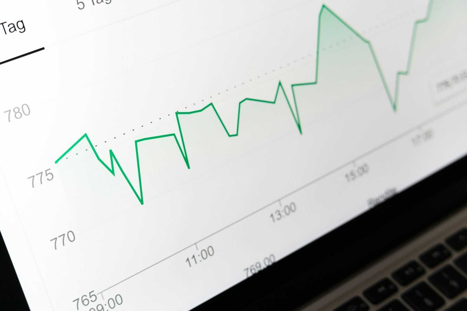 stock market chart displayed on laptop screen